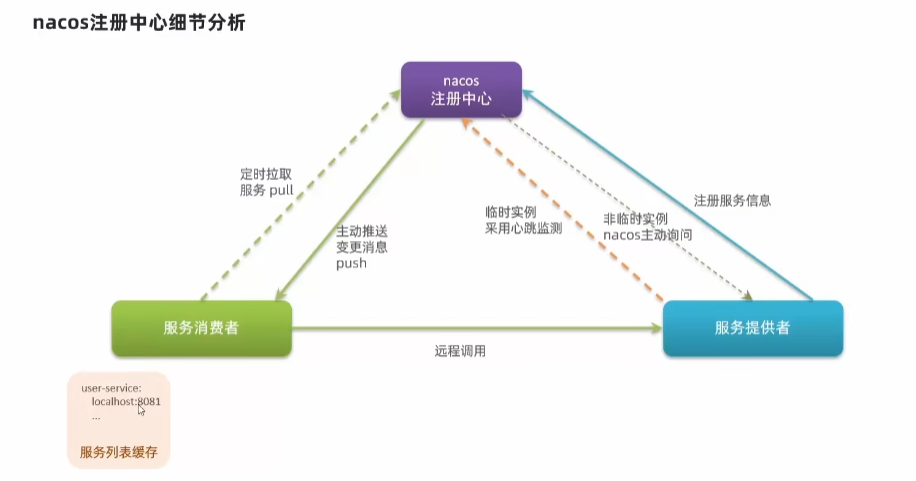 image-20221008205906872